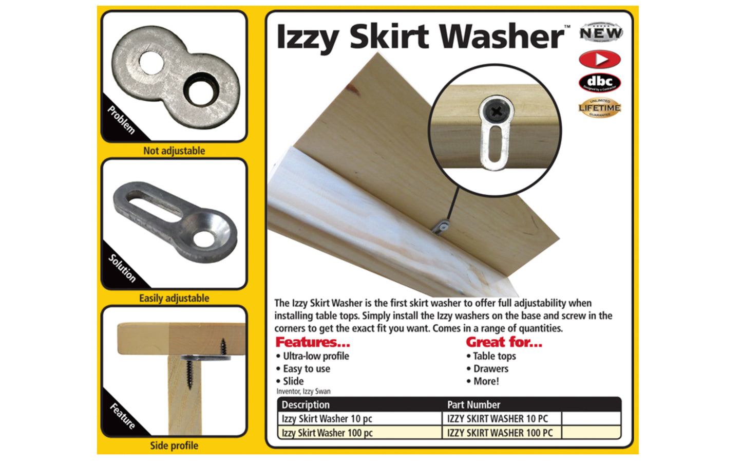 FastCap Izzy Skirt Washer