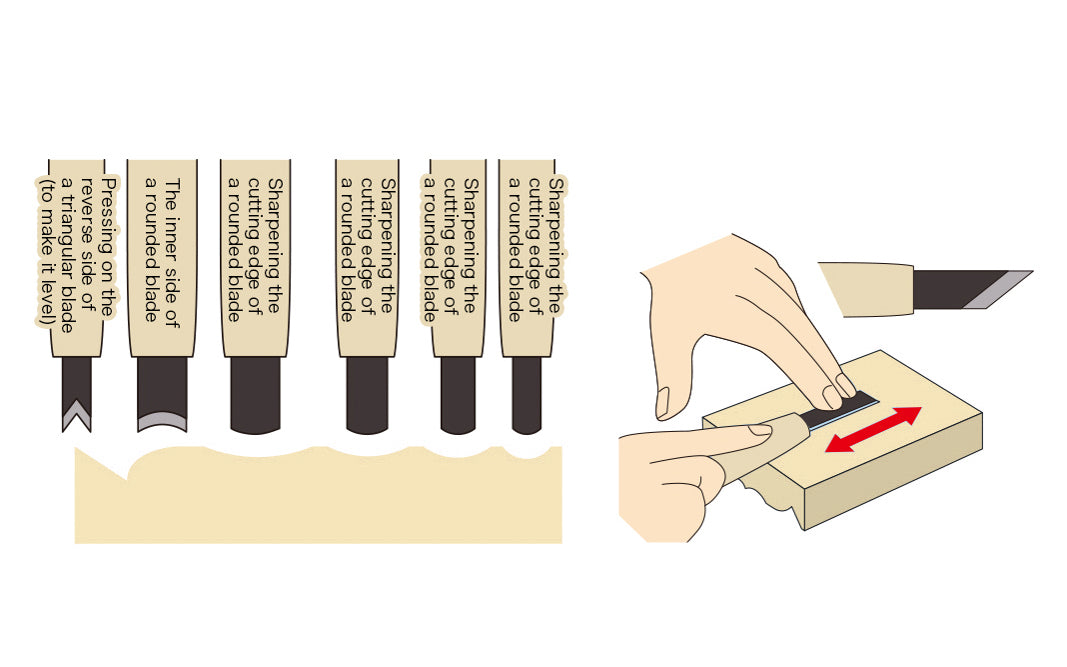 Japanese Suehiro Carving Whetstone - 3000 Grit