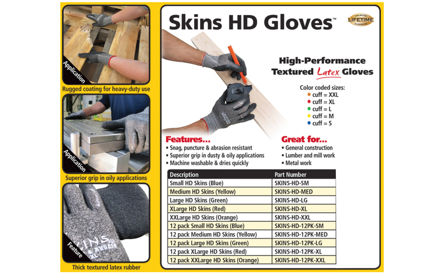 FastCap Skins HD Work Gloves - Latex Coated Palms - Model SKINS HD ~ Excellent for general construction, handling wood lumber & melamine, mill work, glass handling, metal parts, automotive repair & parts assembly