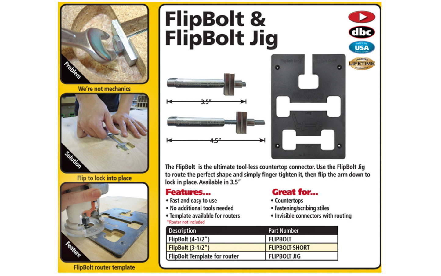 FastCap FlipBolt - Countertop Connector