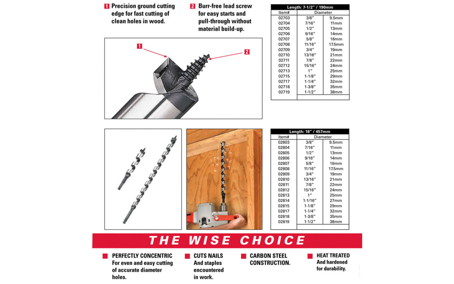 Wood Owl Standard Auger Bit ~ 18" Length - Precision ground cutting edge for fast cutting of clean holes in wood - Single Spur - Made in Japan