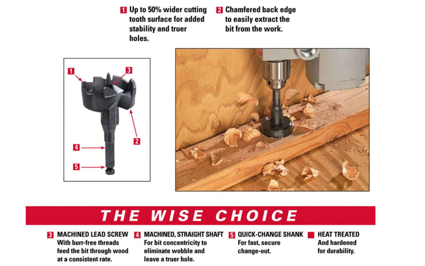 Wood Owl Self-Feed Boring Bit - Made in Japan - wider cutting tooth surface for added stability & truer holes - Heat treated & hardened for durability - 7/16" shank