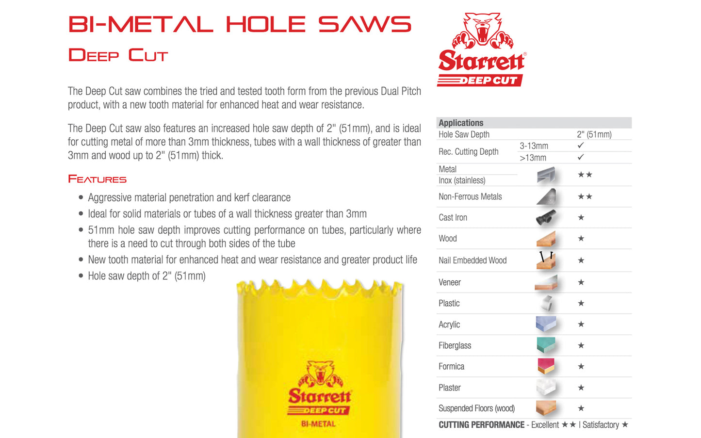 Starrett "Deep Cut" Bi-Metal Hole Saw