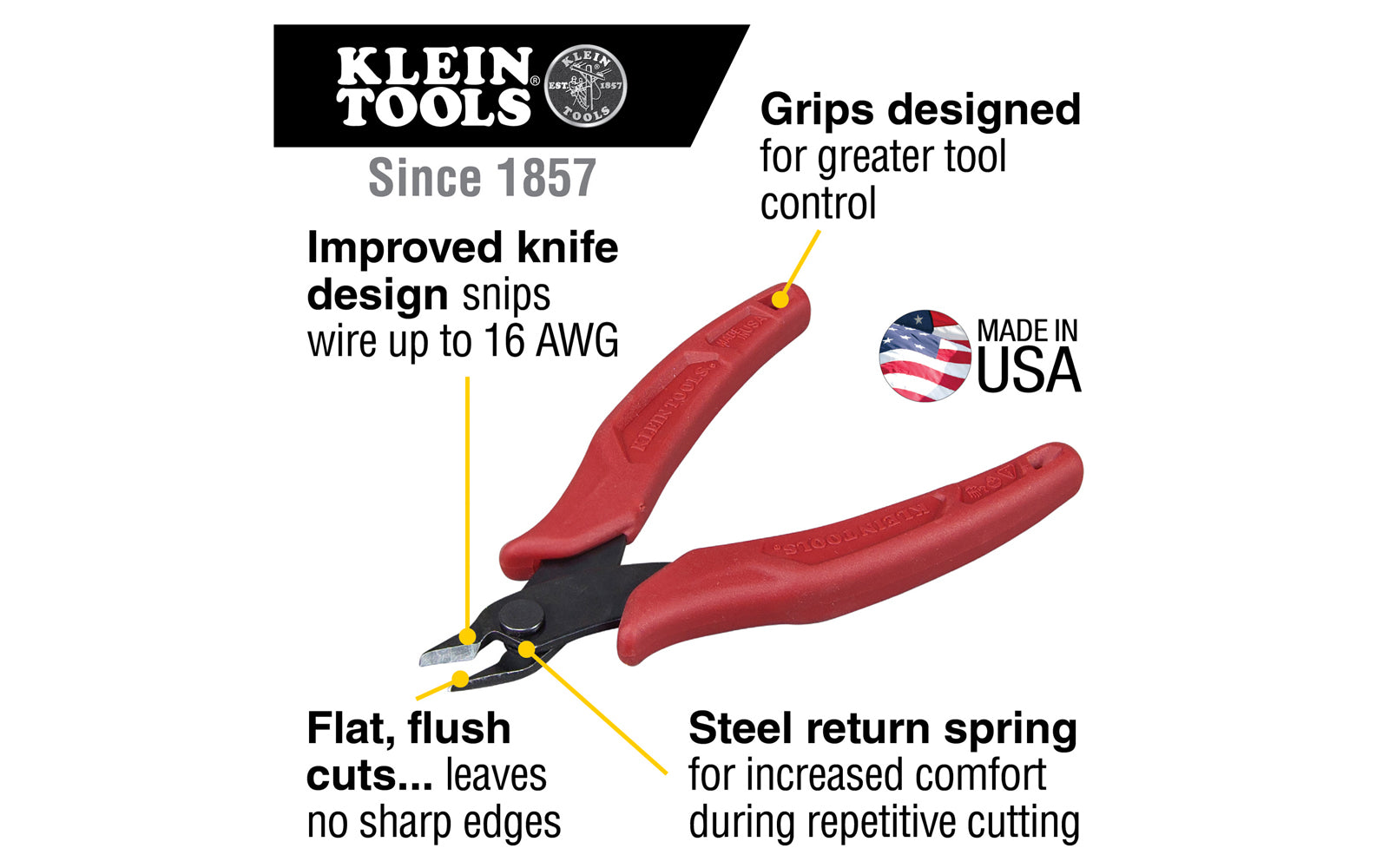 Klein Rabbitears Cutter Klein Tools Precision Flush Cutter – Hardwick & Sons