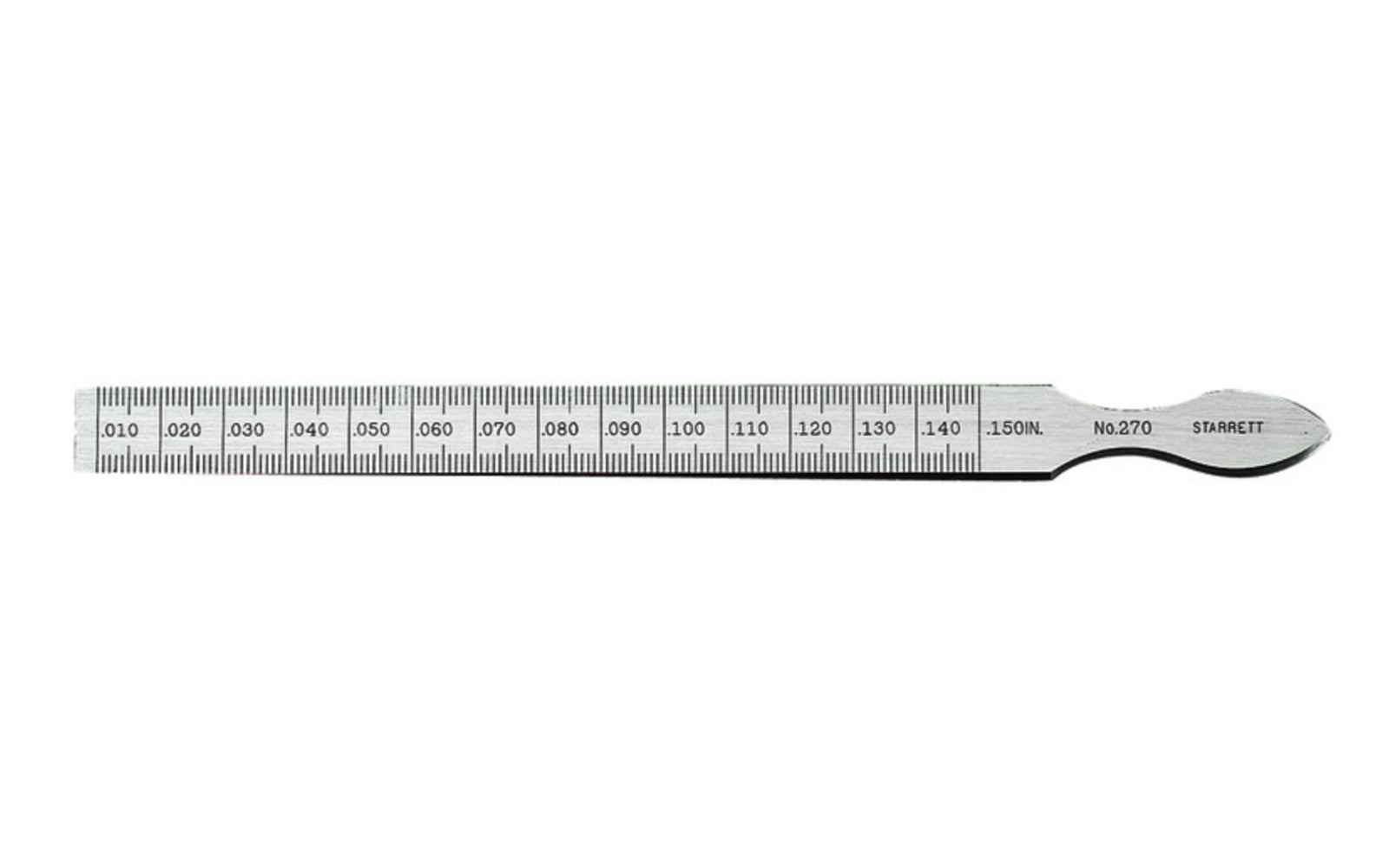 Imperial Taper Gauge