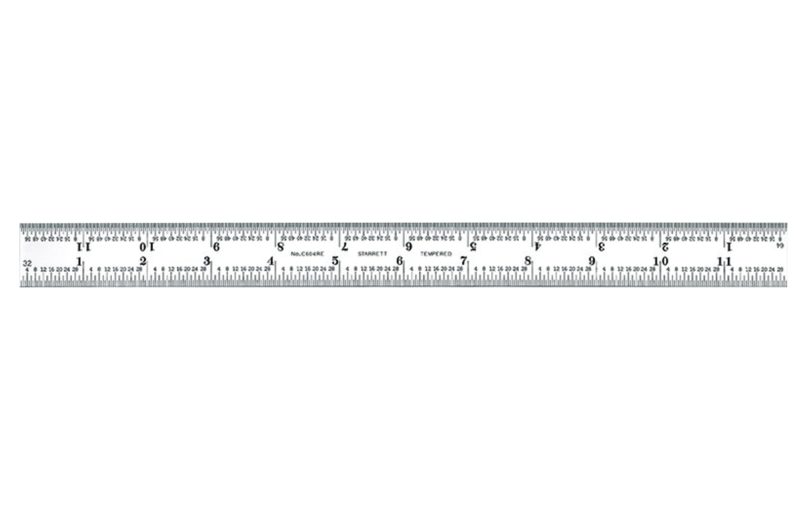 how to read a ruler 32nds