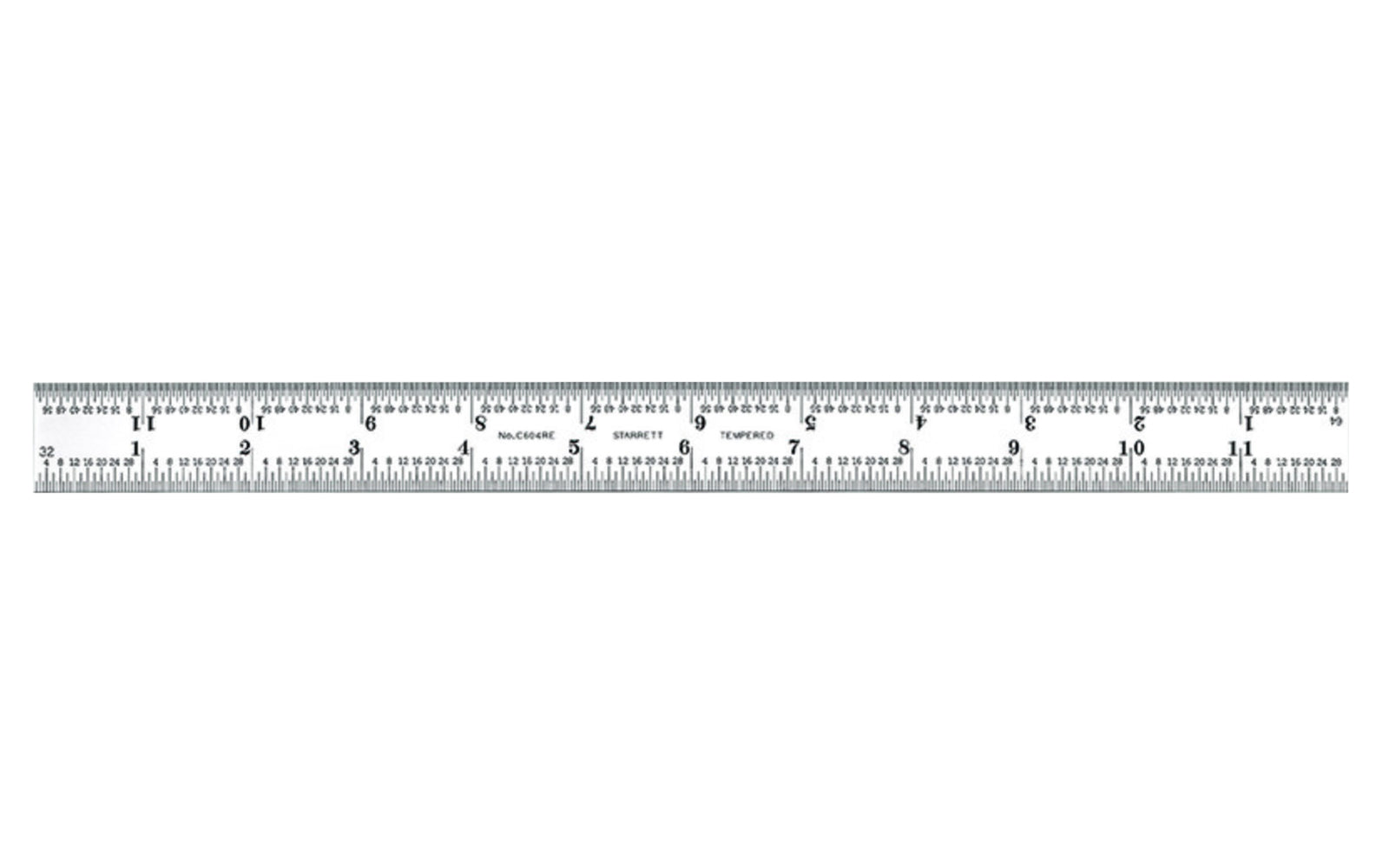 How To Read A Ruler 32nds