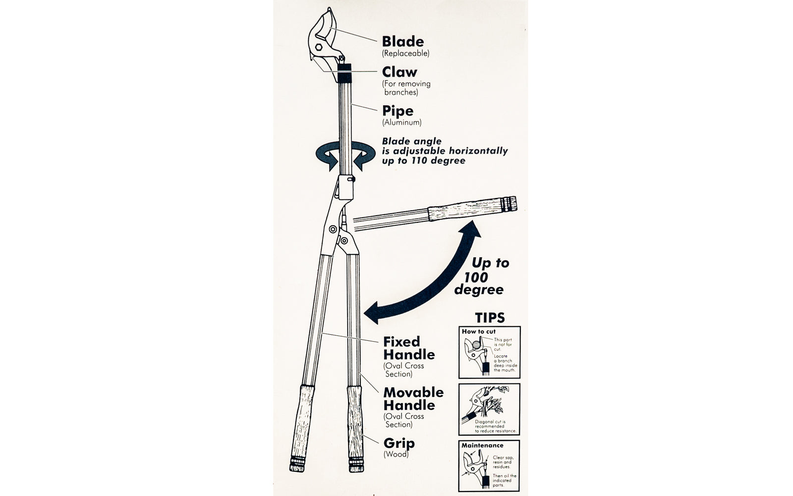 Japanese Saboten Compound-Action Bypass Pruner