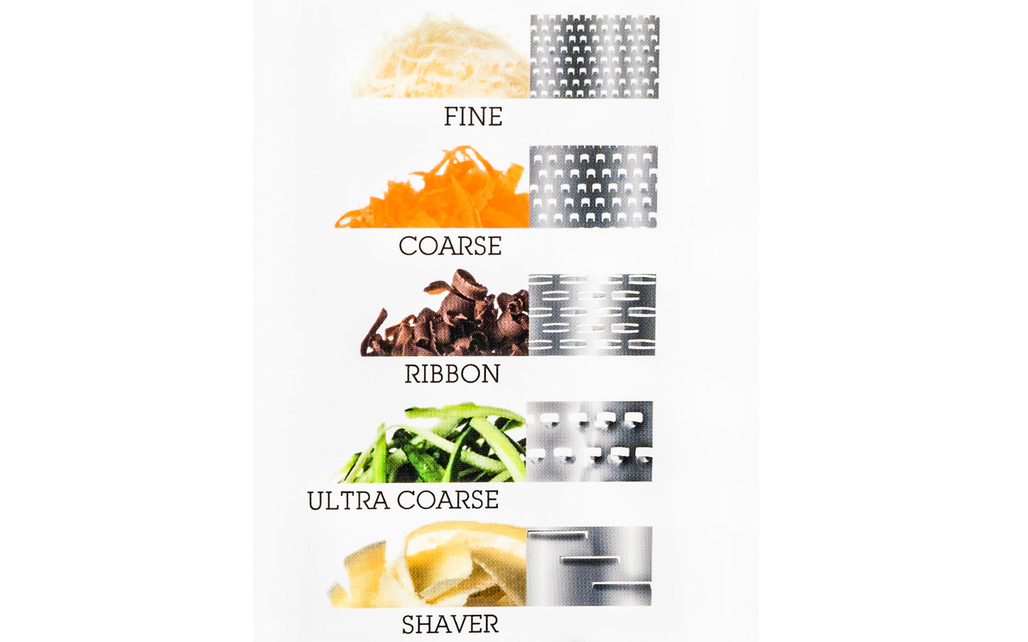 Made in USA - Blades made in USA - Elite Five Blade Grater - Microplane blade styles: Fine, Coarse, Ribbon, Ultra Coarse, Shaver - Box Grater - Model 34009 - Slicing - Grating - Shaving - 5 Blade Grater - Box Grater - 098399340098 - Non-slip hand grip - Dishwasher safe - Razor-sharp blades made from stainless steel