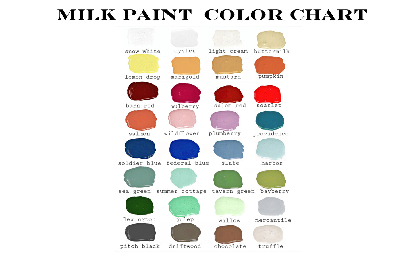 Old Fashioned Milk Paint ~ Plumberry