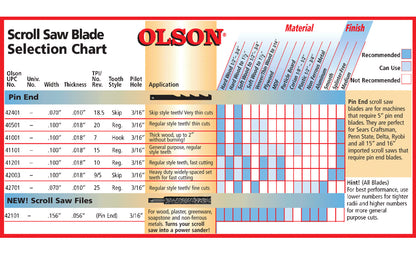 Olson 5" Pin End Scroll Saw 15 TPI Regular Tooth Blades - 6 PC Set