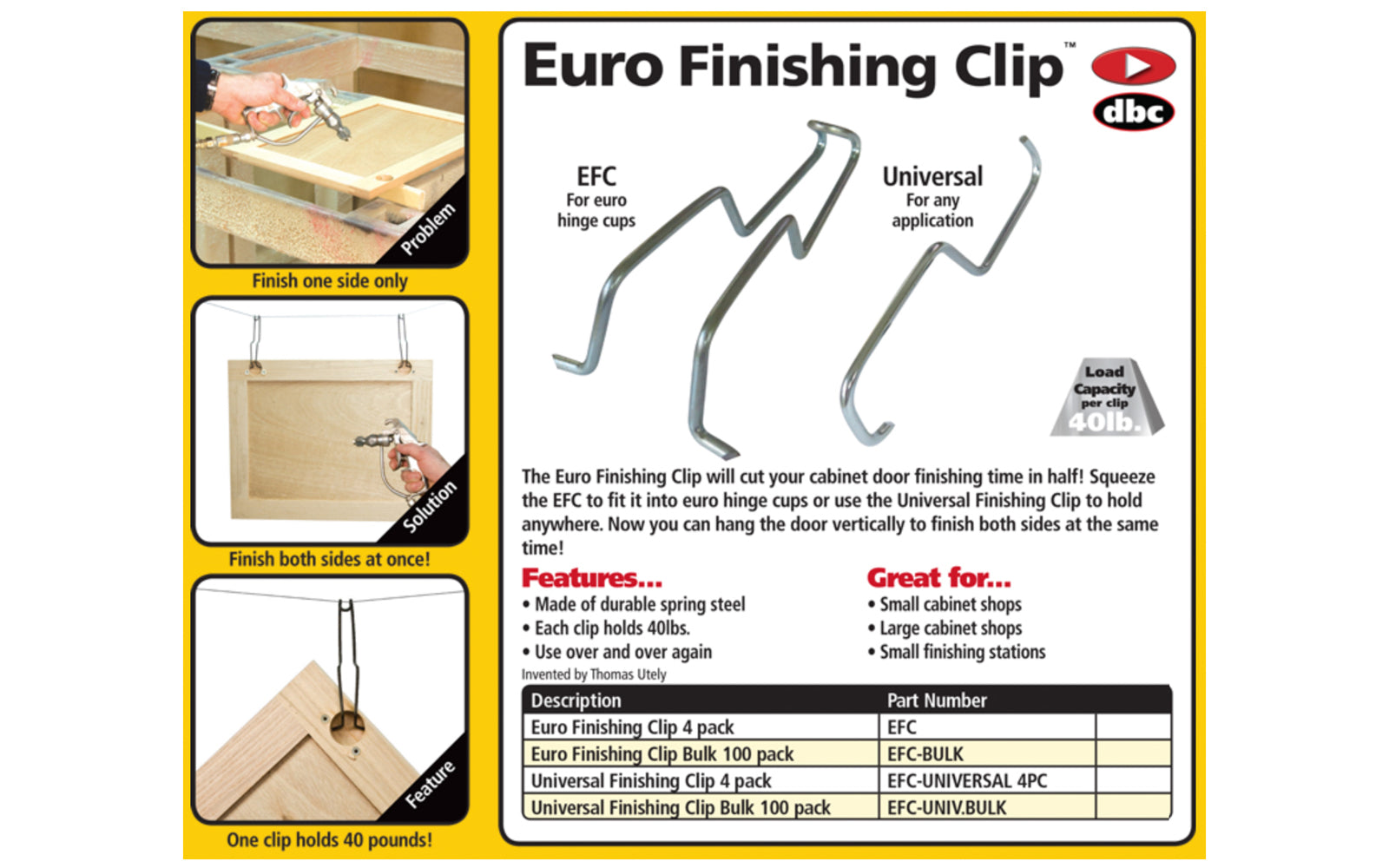 FastCap Universal Cabinet Door Finishing Clips - 4 Pack ~ Cuts your cabinet door finishing time in half - Made of durable spring steel - Designed for universal cabinet doors