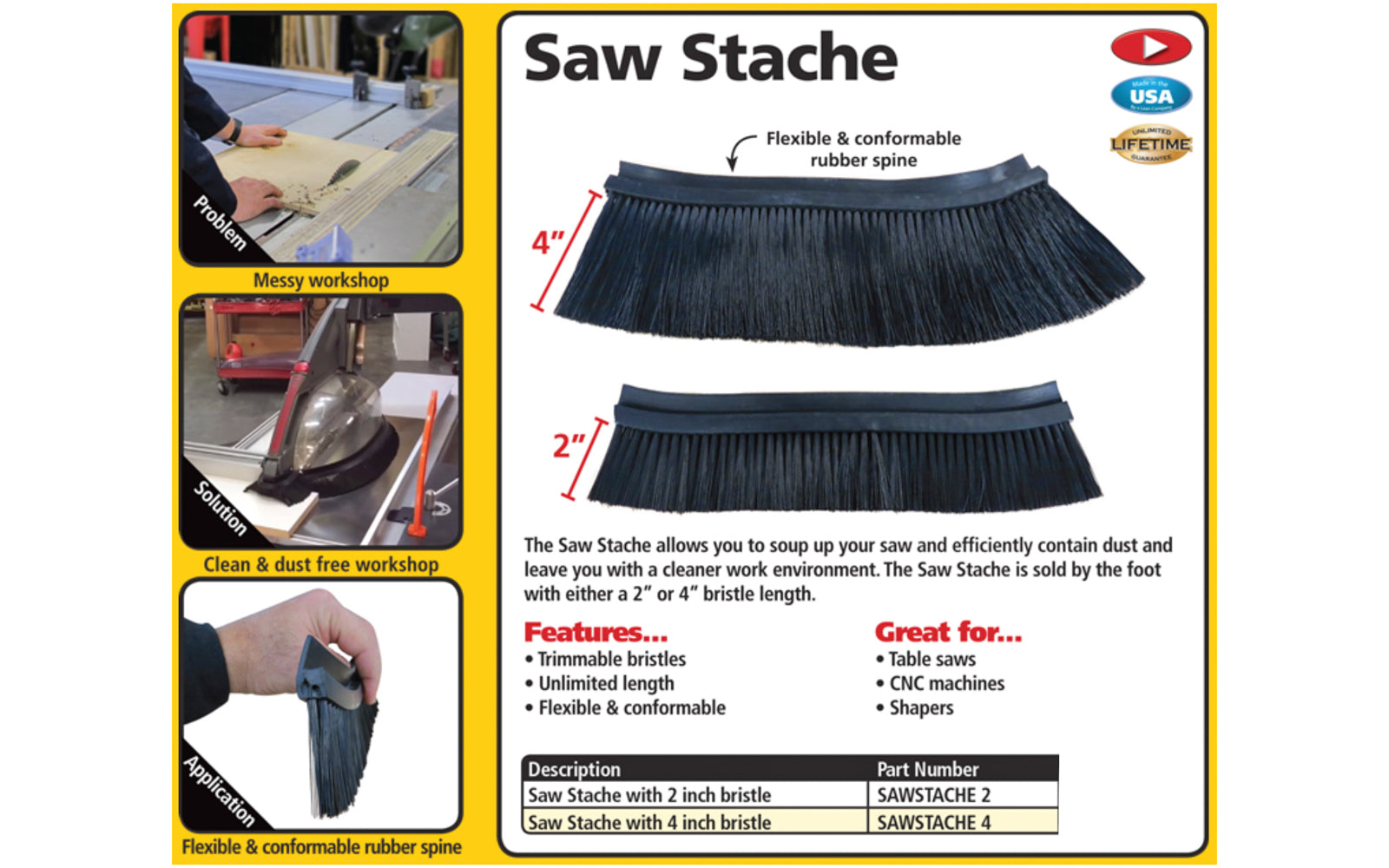 FastCap Sawstache ~ 4" Bristles x 12" Long ~ Model SAWSTACHE 4 ~ The Saw Stache allows you to soup up your saw & efficiently contain dust & leave you with a cleaner work environment