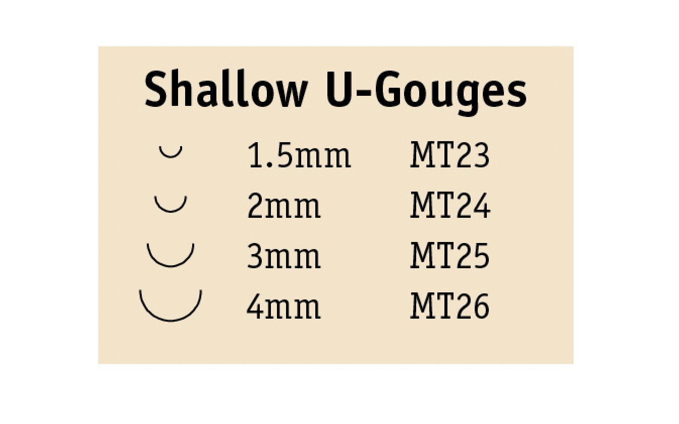 Flexcut Shallow U-Gouge Micro Tool Carving Set ~ MT400 – Hardwick & Sons