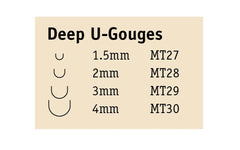 Flexcut Deep U-Gouge Micro Tool Carving Set ~ MT500