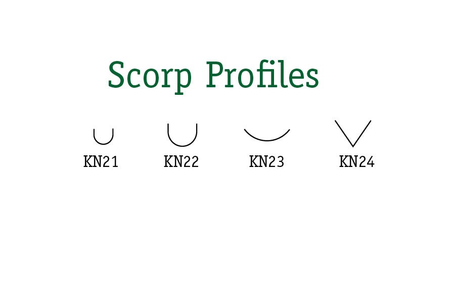 View Scorp Right-Handed Scorp Set – Hardwick & Sons