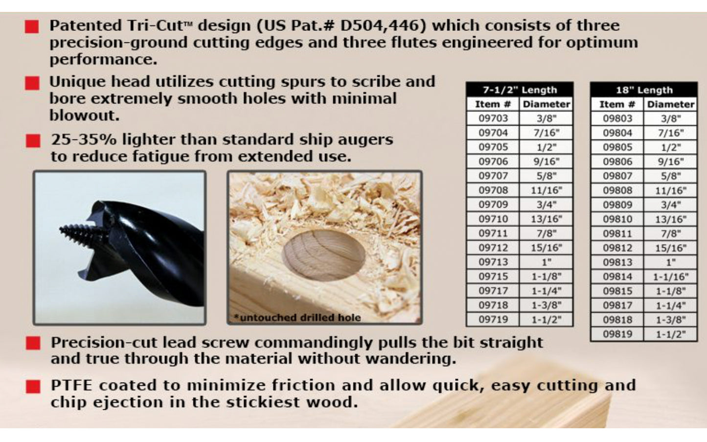 Wood Owl Tri-Cut Ultra Smooth Auger Bit ~ 18" Length - Made in Japan - Tri-Cut design which consists of three precision-ground cutting edges & three flutes engineered for optimum performance - cutting spurs to scribe & bore extremely smooth holes