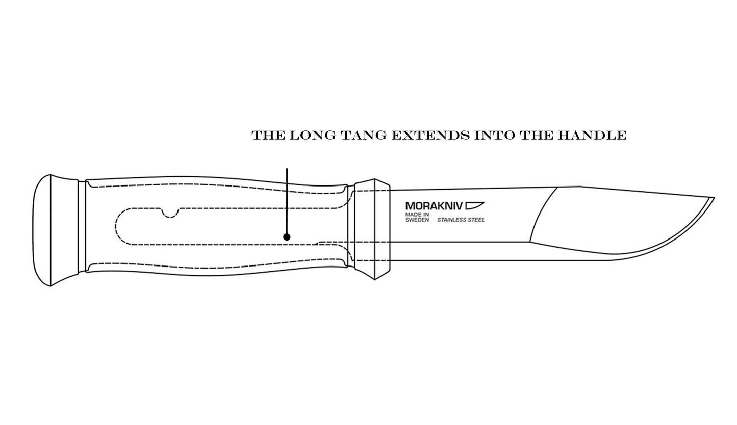 Long Tang Extends Into Handle