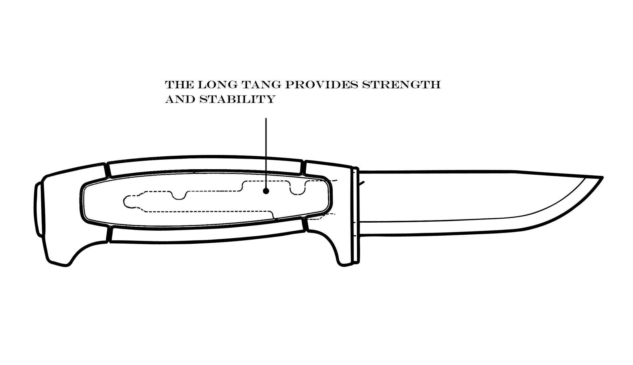 Long Tang Extends Into Handle