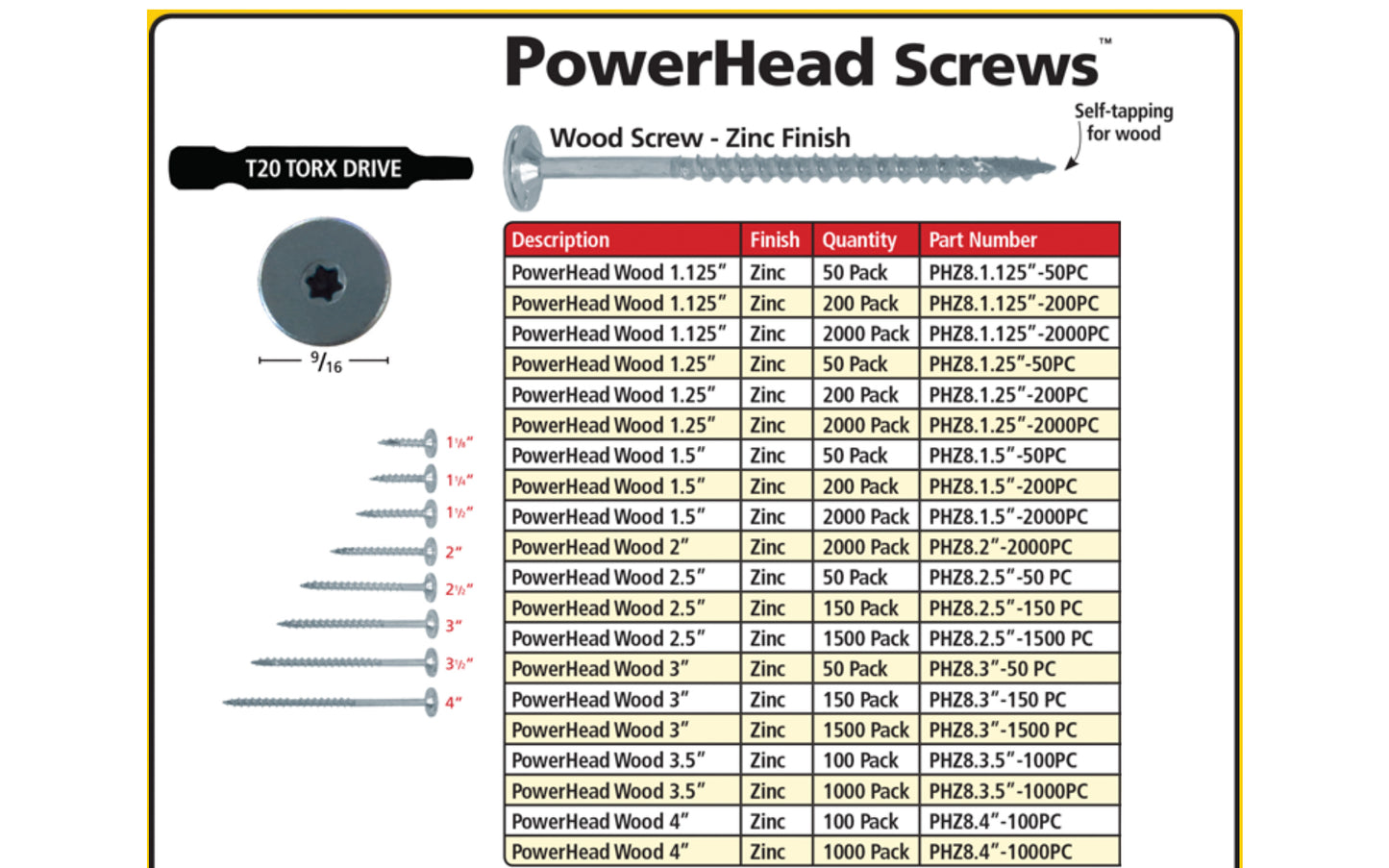 FastCap 4" Powerhead Cabinet Screws - T20 Torx Head ~ 100 Pack - PHZ8.4"-100PC - 9/16" Diameter Head