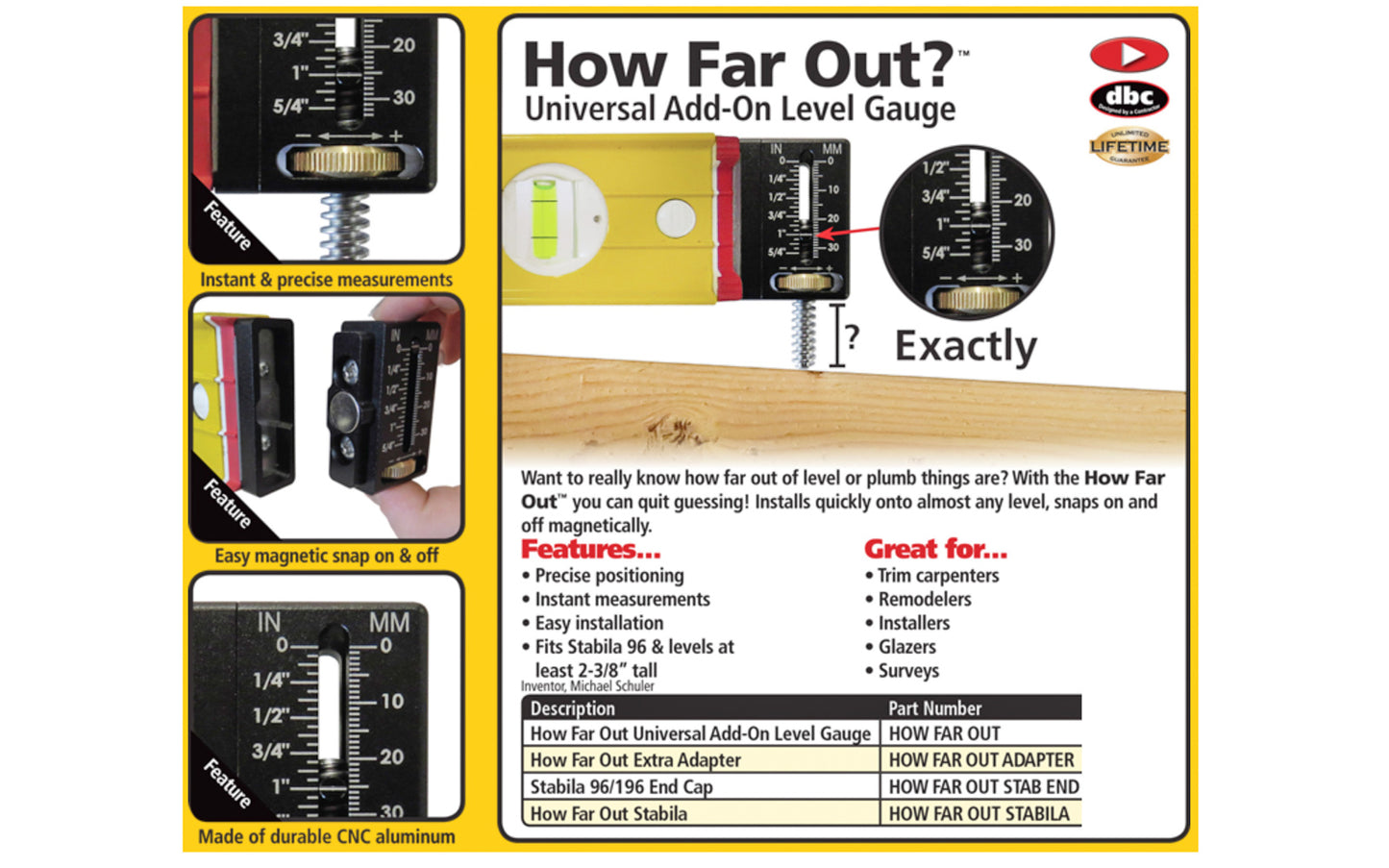 FastCap How Far Out? Universal Add-On Level Gauge Adapter - Fits Stabila 96 / 196 type levels & levels at least 2-3/8" tall