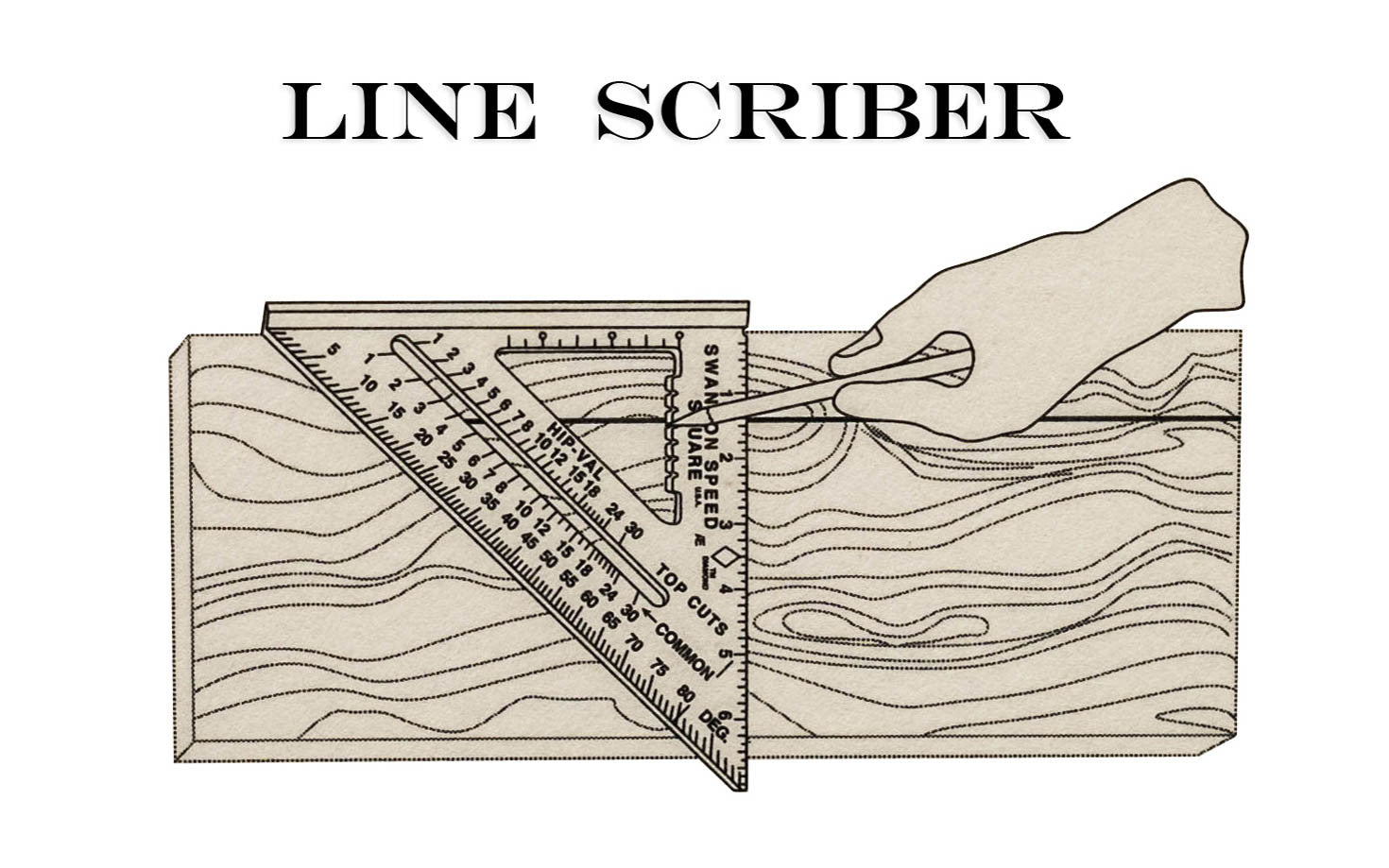 Scriber – Technology Articles Blog