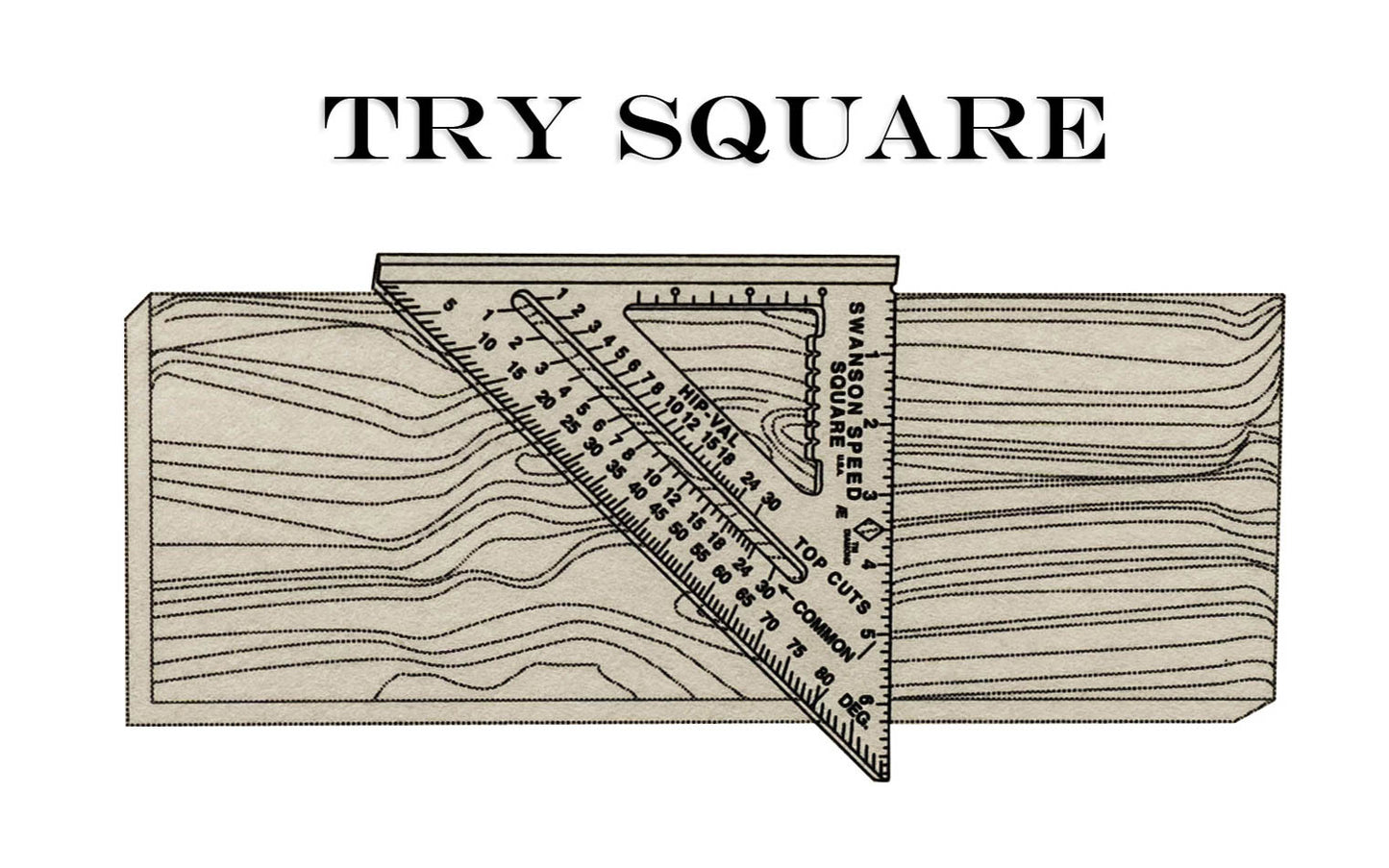 Swanson 7" Speed Square ~ Use As A Try Square